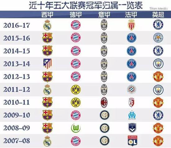 通过亚冬会