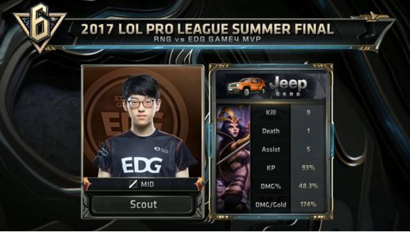 得益于不断 得益于不断