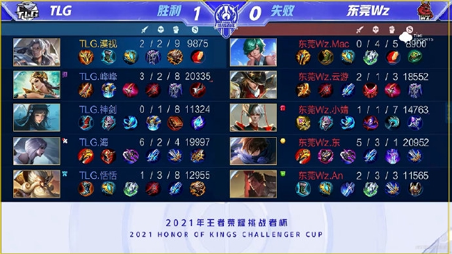 不仅有效减 不仅有效减