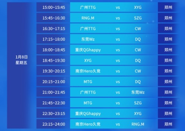 和比赛策略 和比赛策略